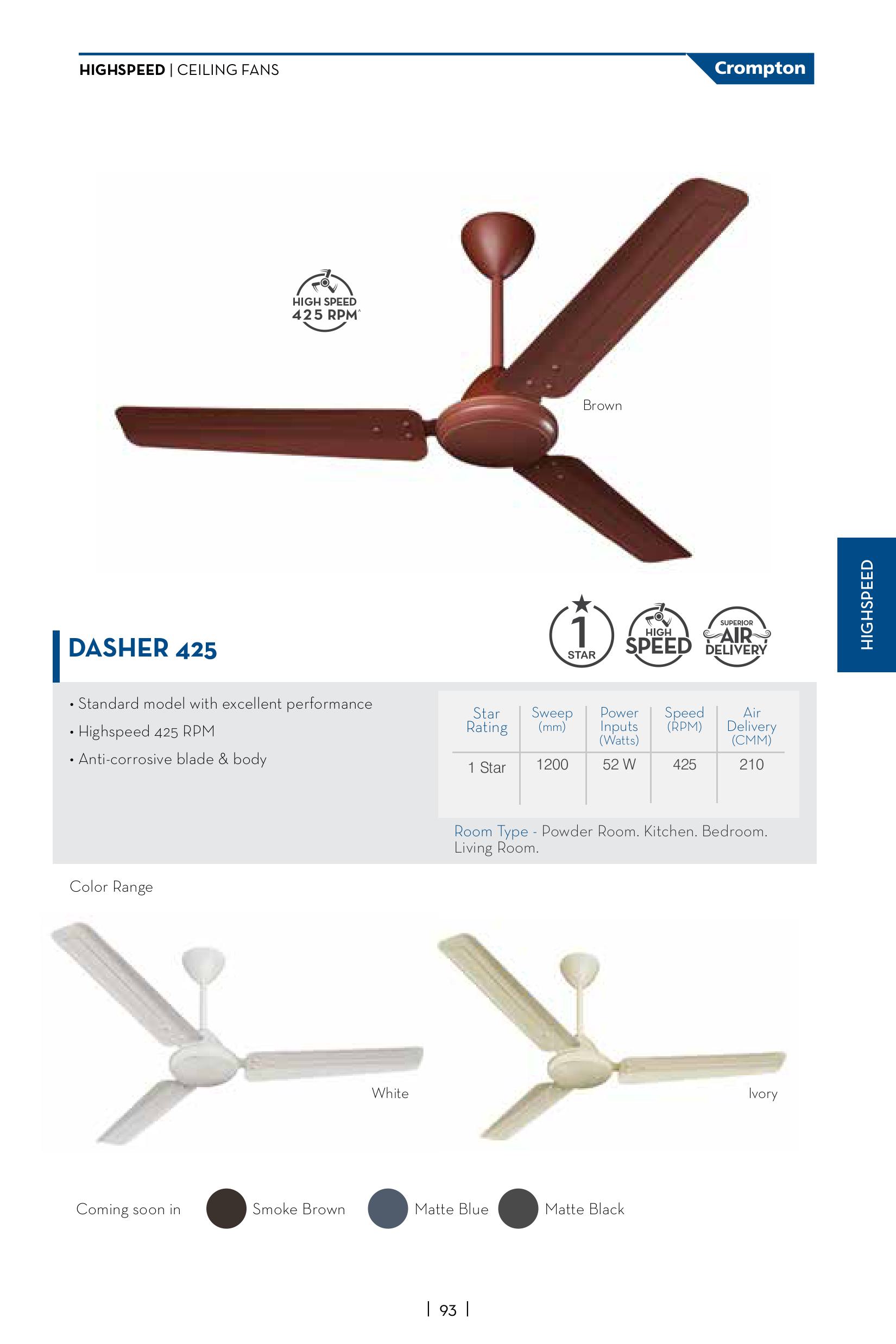 Crompton HS Dasher 425